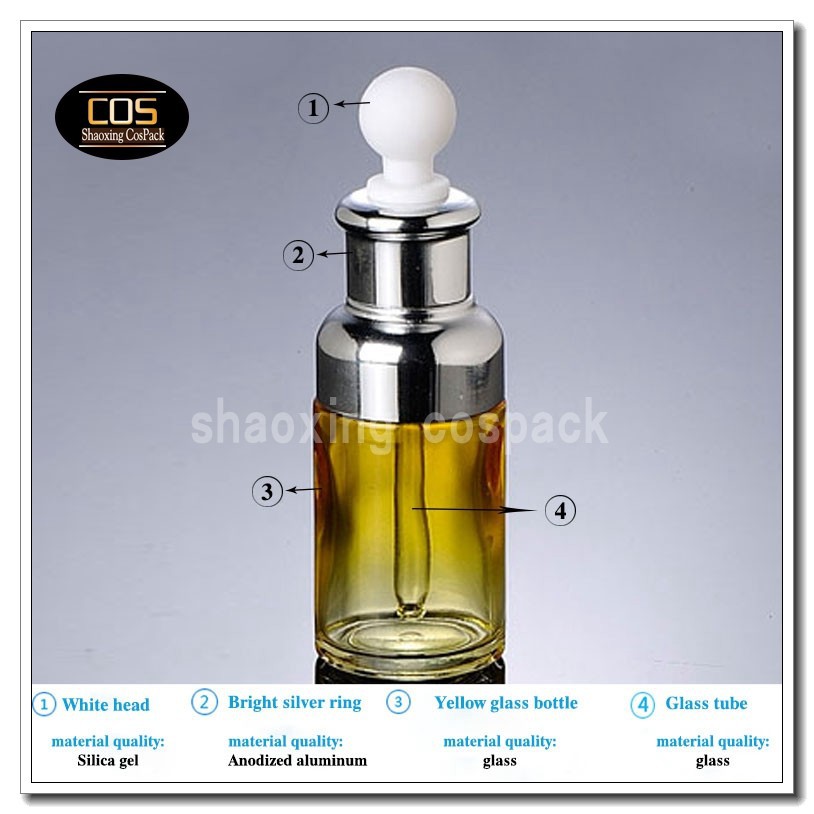 DB25-50ml Yellow glass dropper (4)