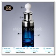 DB25-50ml blue glass dropper bottle (4)
